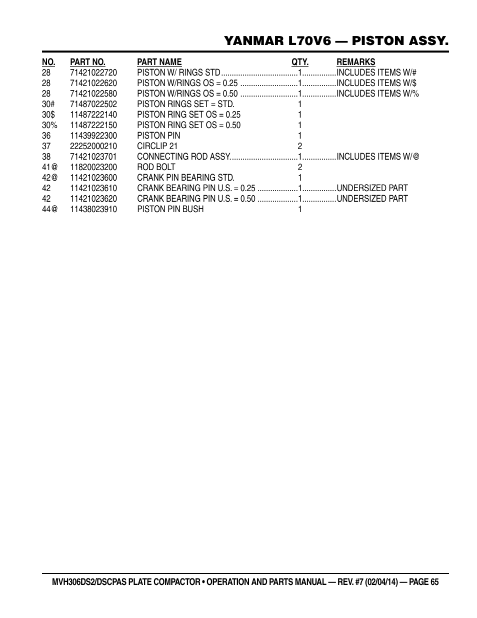 Yanmar l70v6 — piston assy | Multiquip MVH306DSCP User Manual | Page 65 / 80