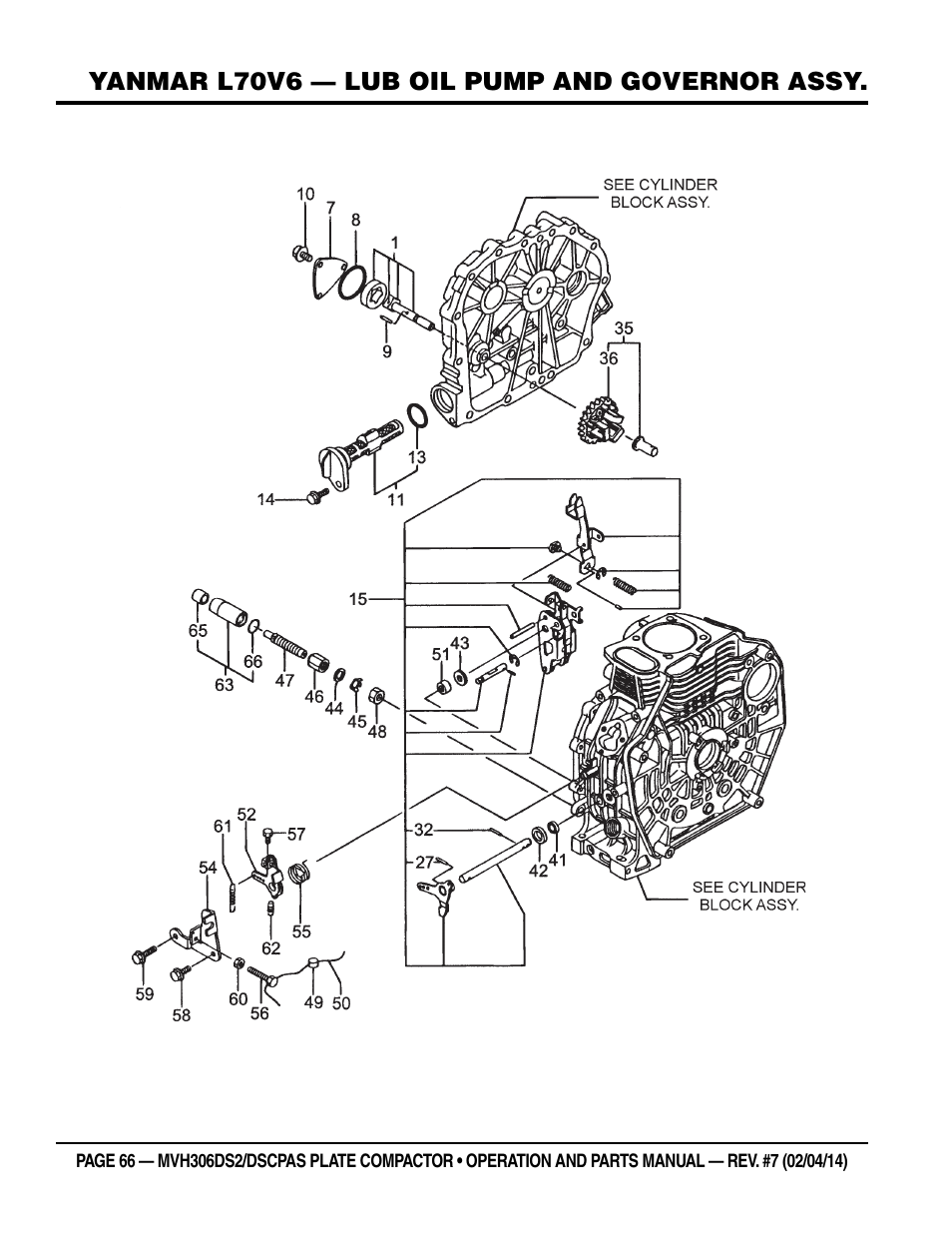 Multiquip MVH306DSCP User Manual | Page 66 / 80