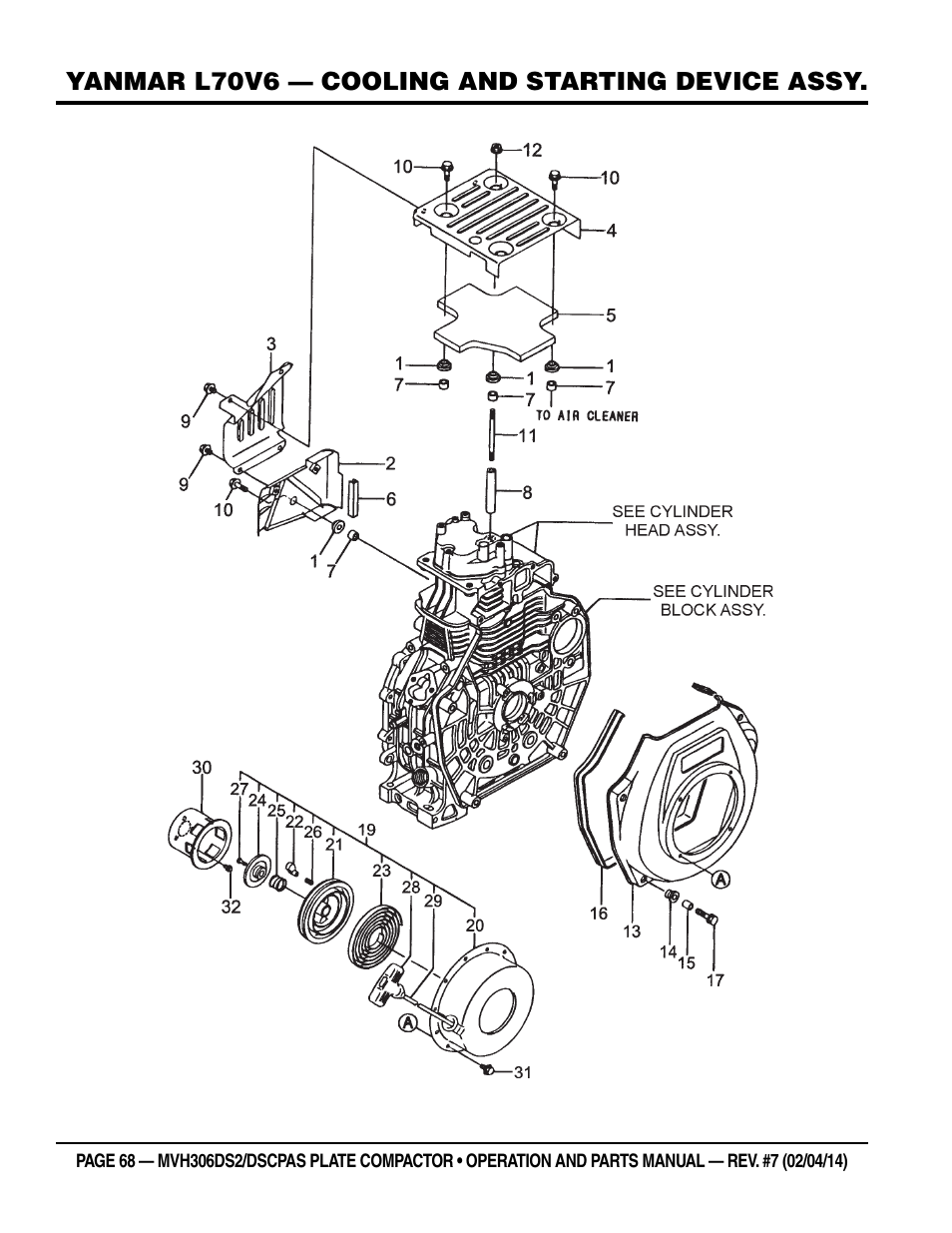 Multiquip MVH306DSCP User Manual | Page 68 / 80