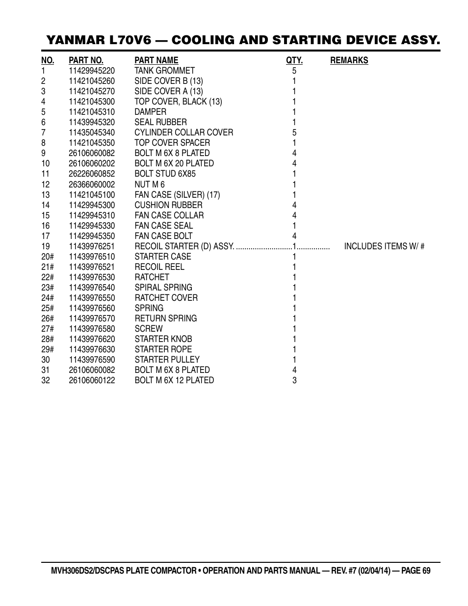 Yanmar l70v6 — cooling and starting device assy | Multiquip MVH306DSCP User Manual | Page 69 / 80
