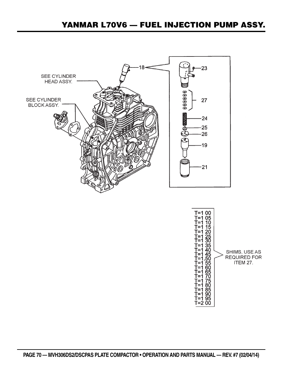 Multiquip MVH306DSCP User Manual | Page 70 / 80