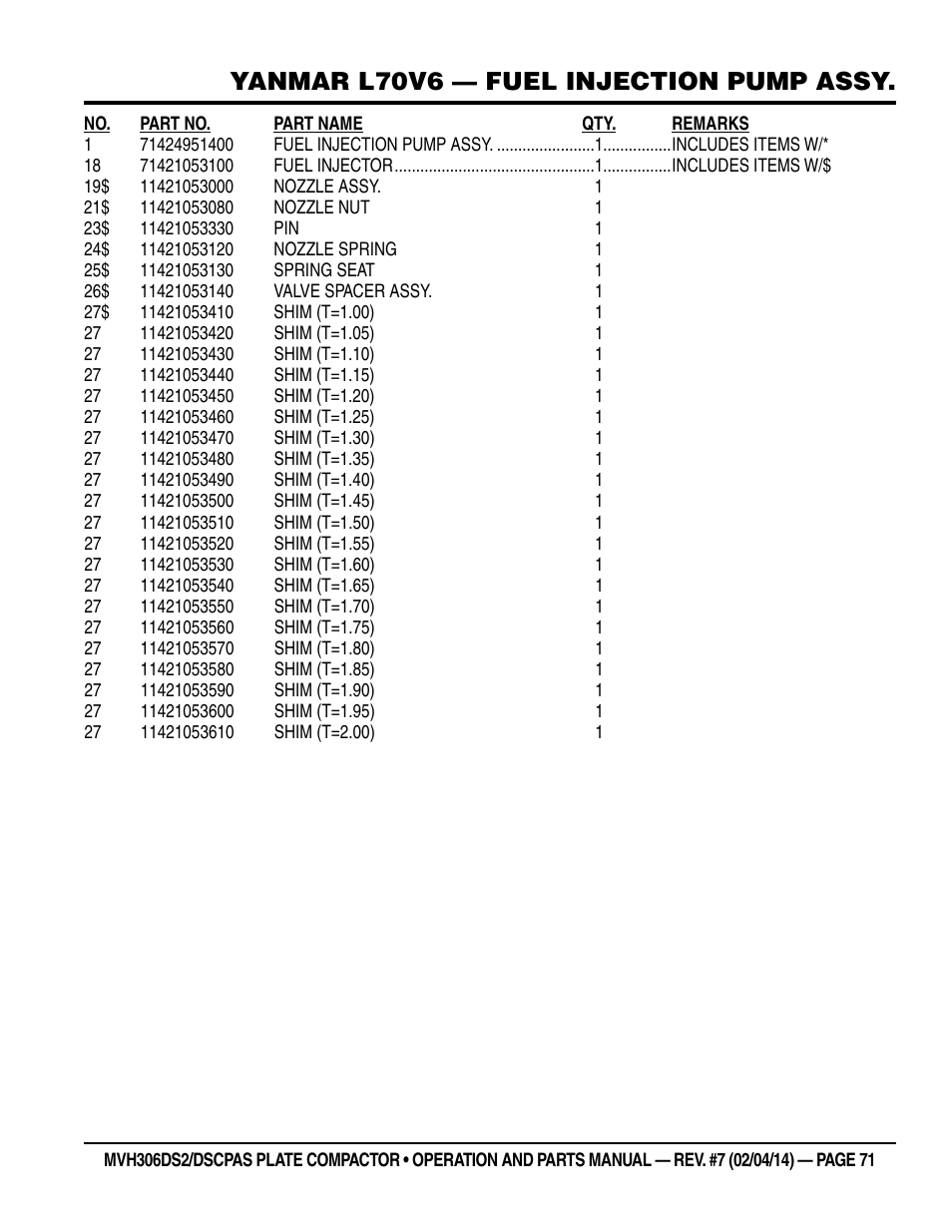 Yanmar l70v6 — fuel injection pump assy | Multiquip MVH306DSCP User Manual | Page 71 / 80