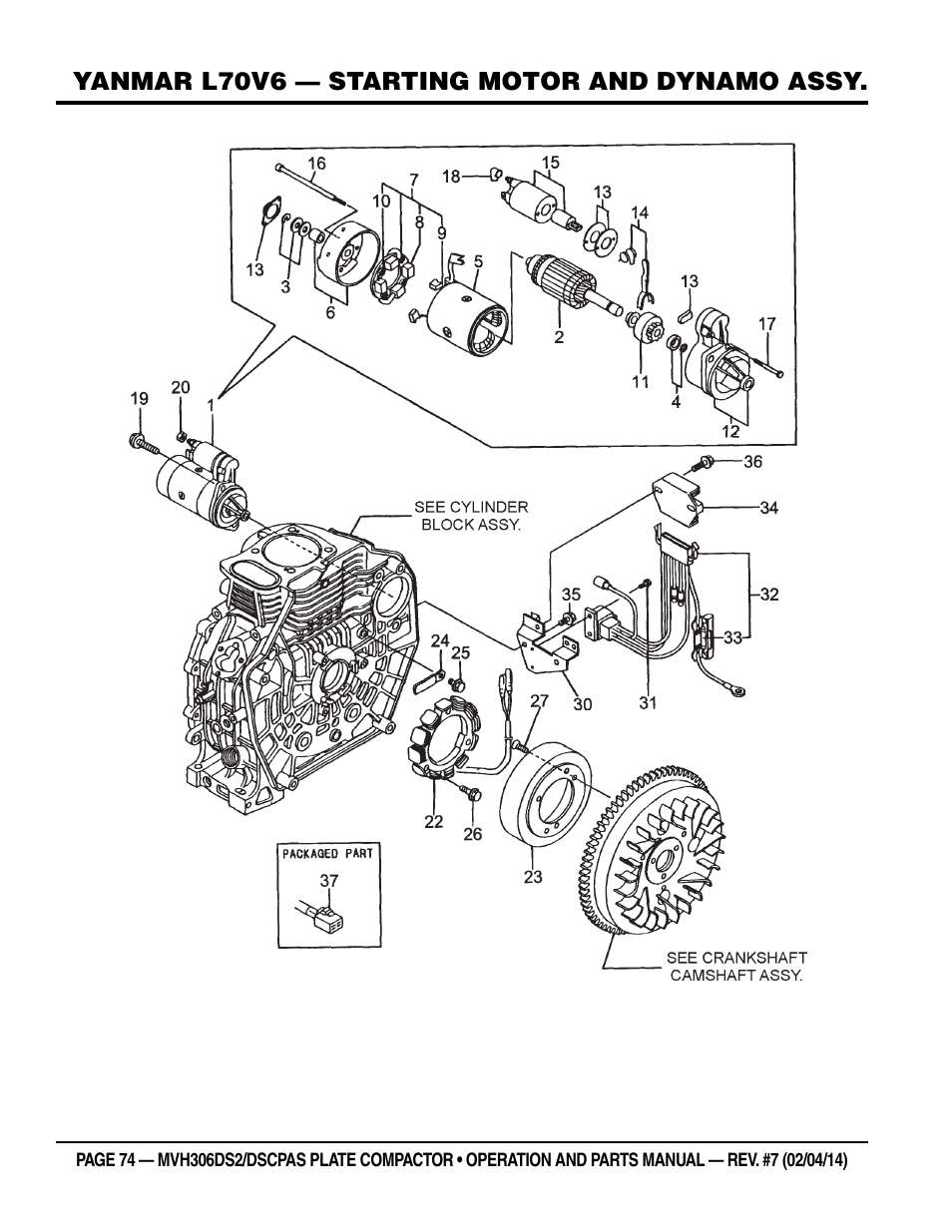 Multiquip MVH306DSCP User Manual | Page 74 / 80