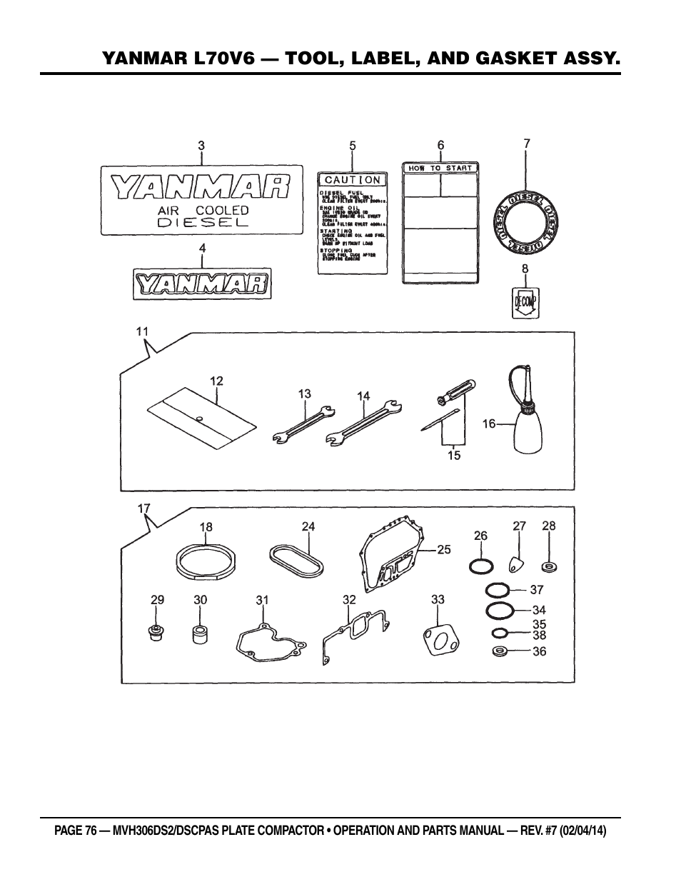 Multiquip MVH306DSCP User Manual | Page 76 / 80