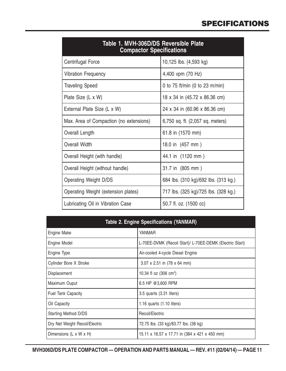Specifications | Multiquip MVH306DS User Manual | Page 11 / 74
