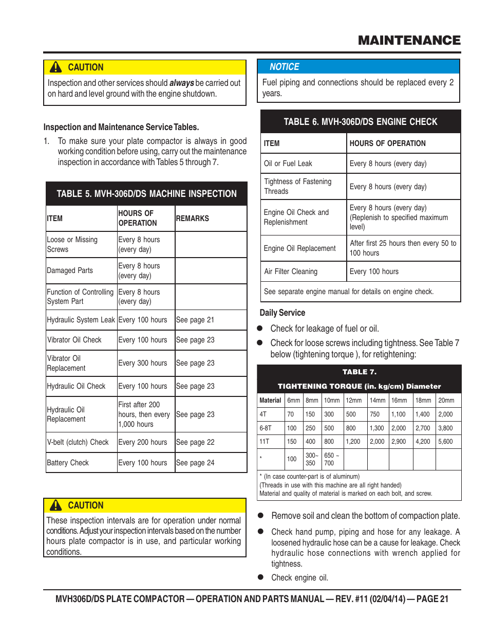 Maintenance | Multiquip MVH306DS User Manual | Page 21 / 74