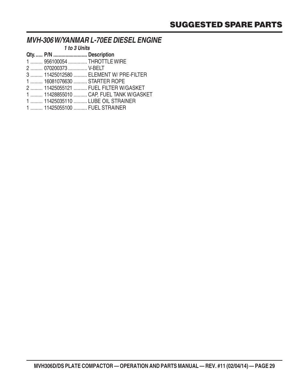 Multiquip MVH306DS User Manual | Page 29 / 74