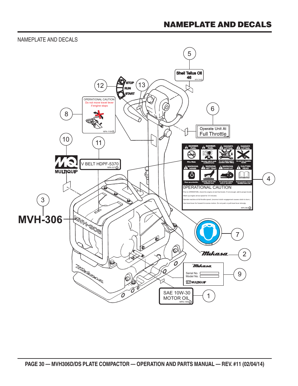 Mvh-306, Nameplate and decals | Multiquip MVH306DS User Manual | Page 30 / 74