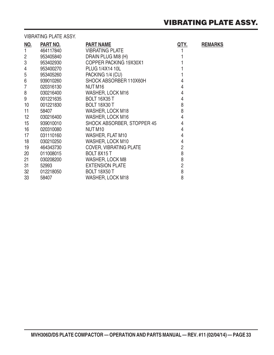 Vibrating plate assy | Multiquip MVH306DS User Manual | Page 33 / 74