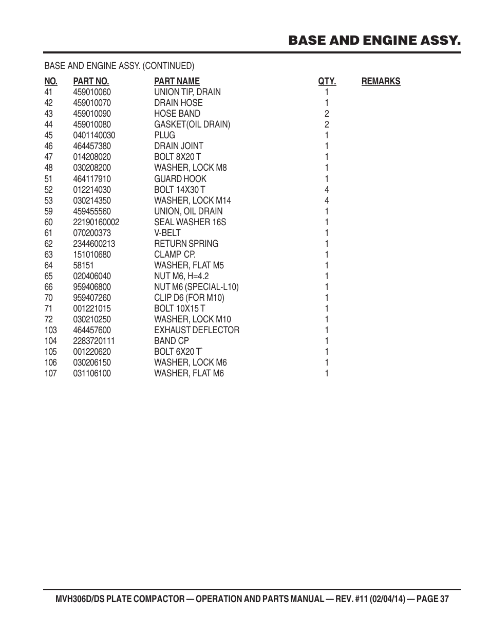 Base and engine assy | Multiquip MVH306DS User Manual | Page 37 / 74