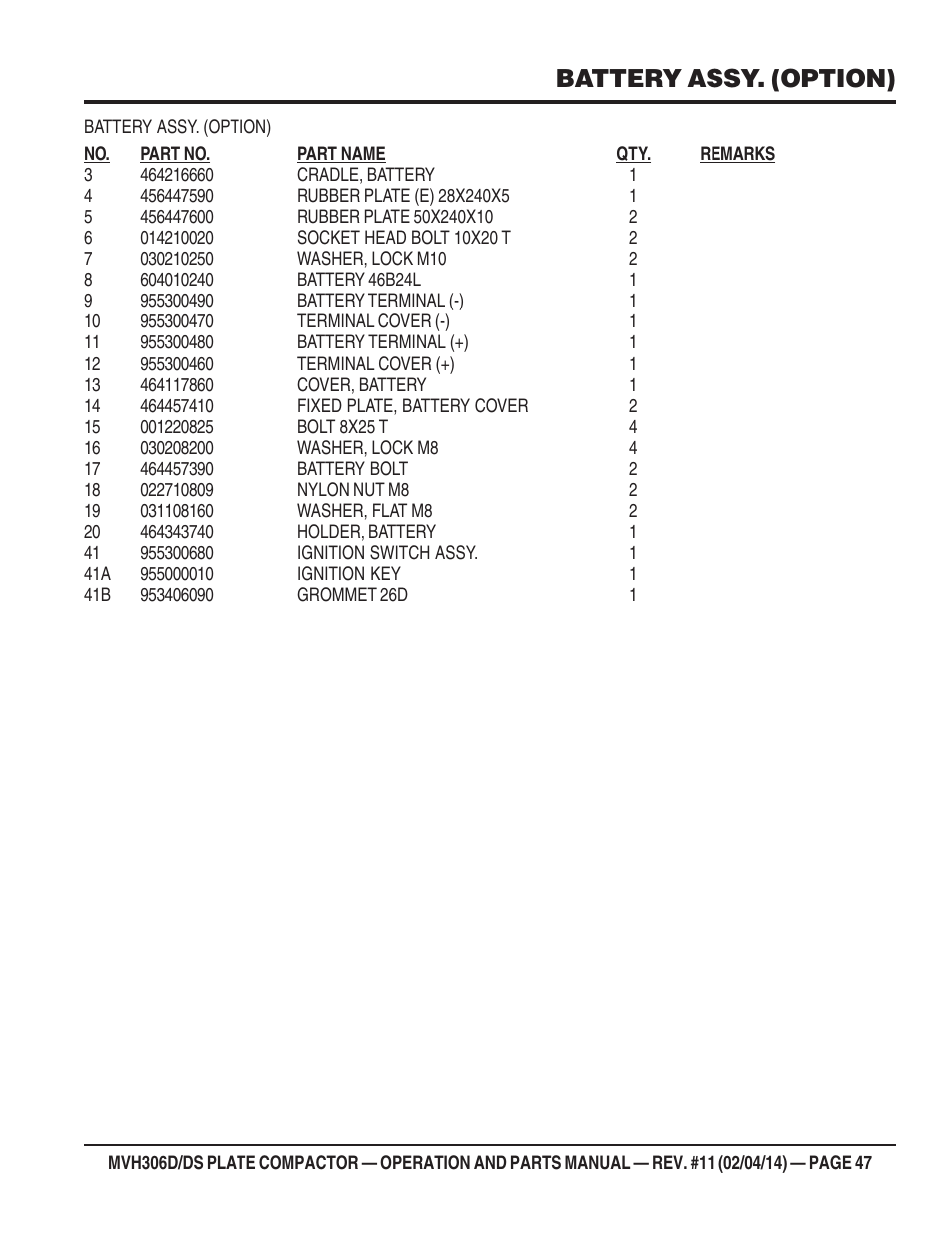 Battery assy. (option) | Multiquip MVH306DS User Manual | Page 47 / 74