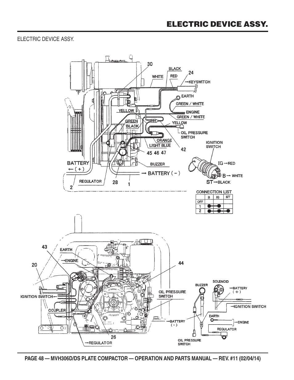 Electric device assy | Multiquip MVH306DS User Manual | Page 48 / 74