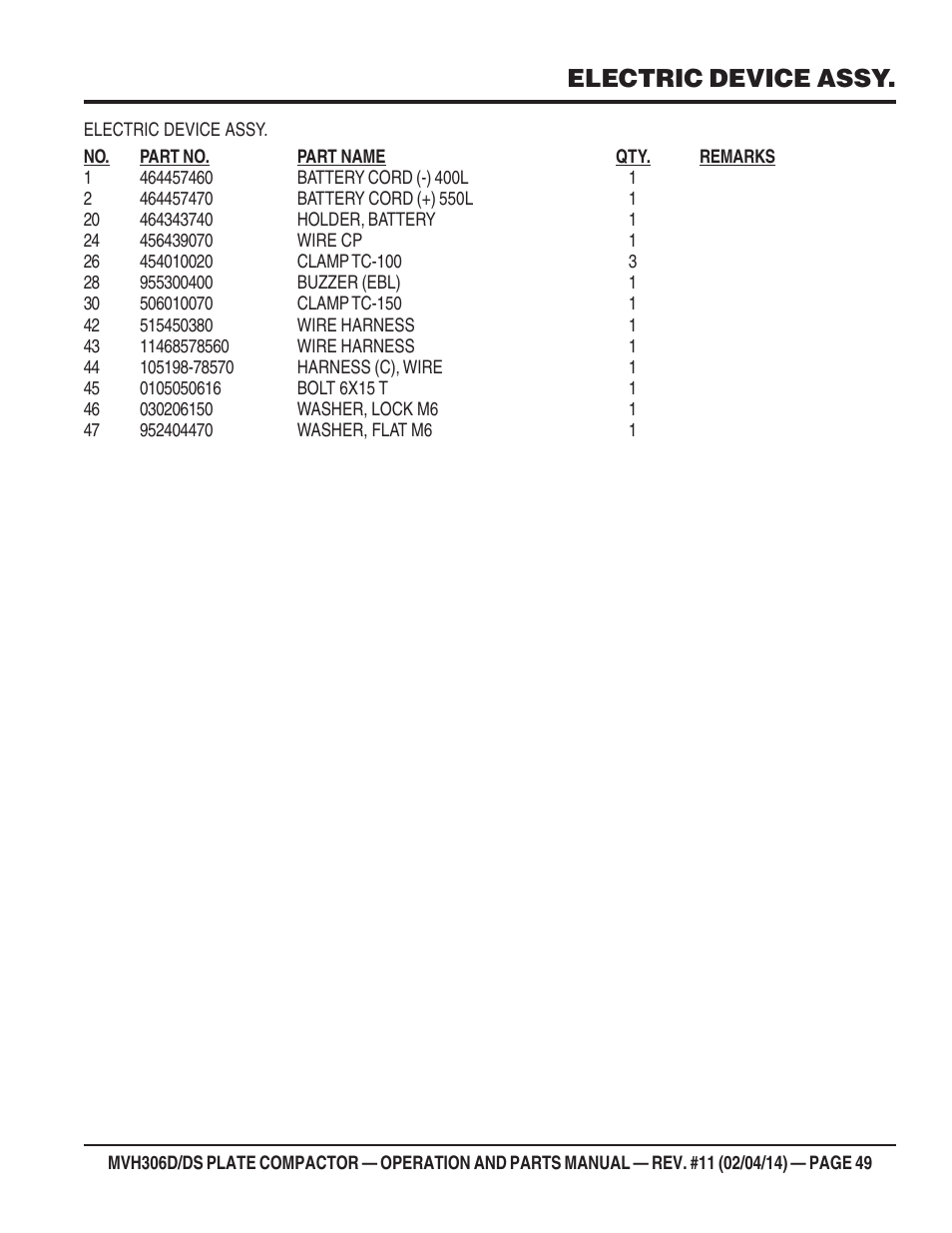 Electric device assy | Multiquip MVH306DS User Manual | Page 49 / 74