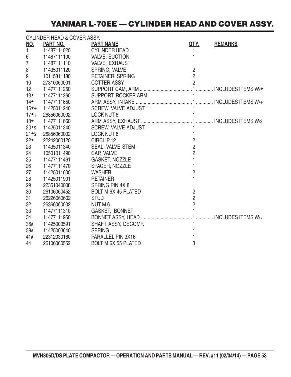 Yanmar l-70ee — cylinder head and cover assy | Multiquip MVH306DS User Manual | Page 53 / 74