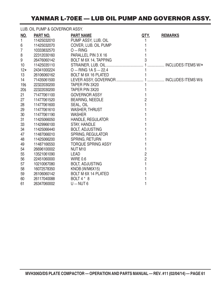 Yanmar l-70ee — lub oil pump and governor assy | Multiquip MVH306DS User Manual | Page 61 / 74