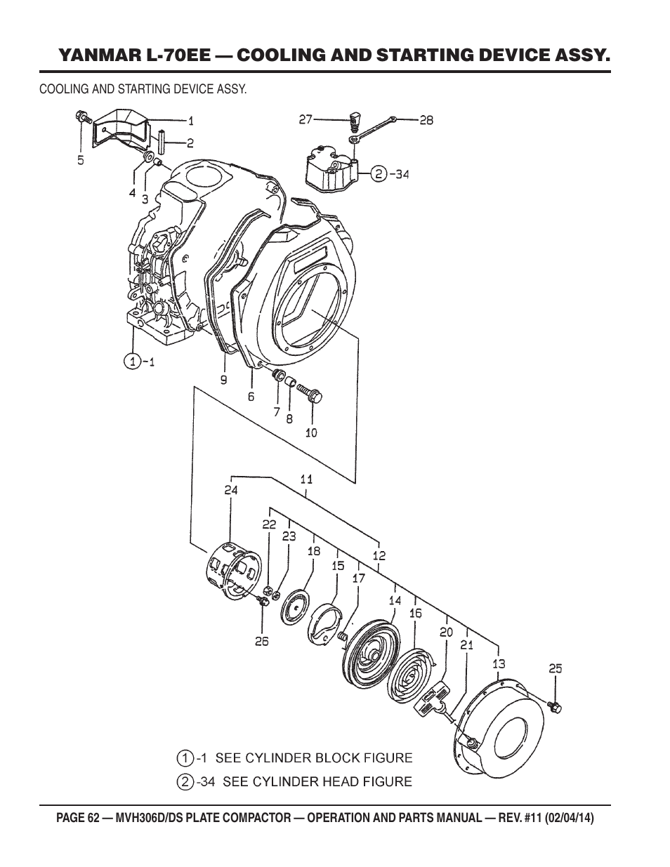Yanmar l-70ee — cooling and starting device assy | Multiquip MVH306DS User Manual | Page 62 / 74