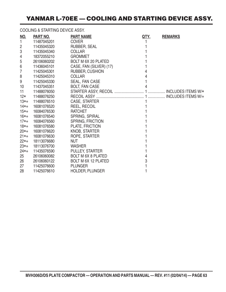 Yanmar l-70ee — cooling and starting device assy | Multiquip MVH306DS User Manual | Page 63 / 74