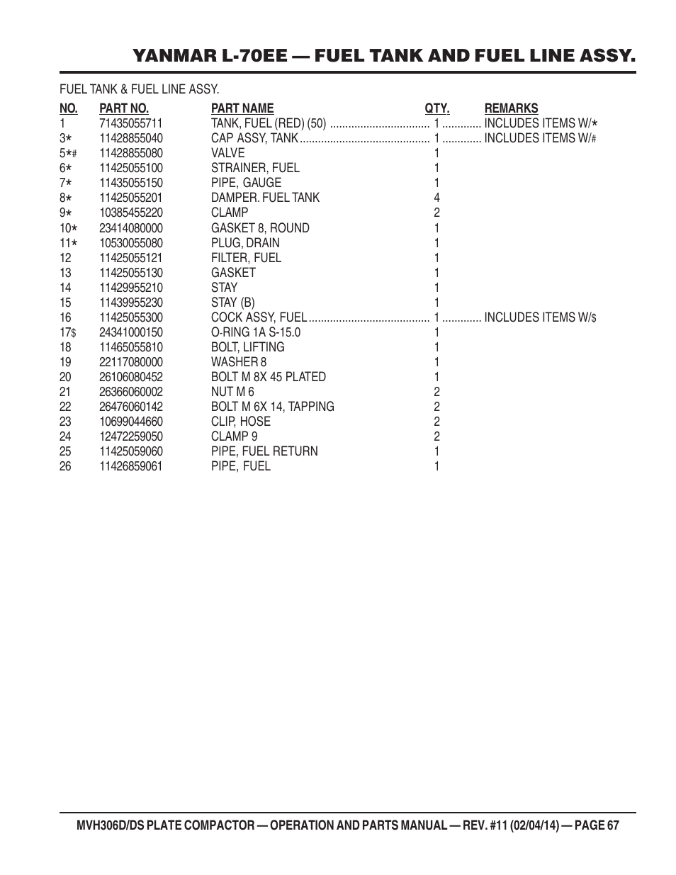 Yanmar l-70ee — fuel tank and fuel line assy | Multiquip MVH306DS User Manual | Page 67 / 74