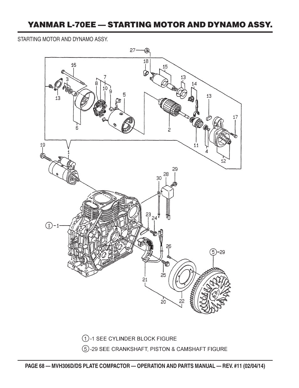 Yanmar l-70ee — starting motor and dynamo assy | Multiquip MVH306DS User Manual | Page 68 / 74