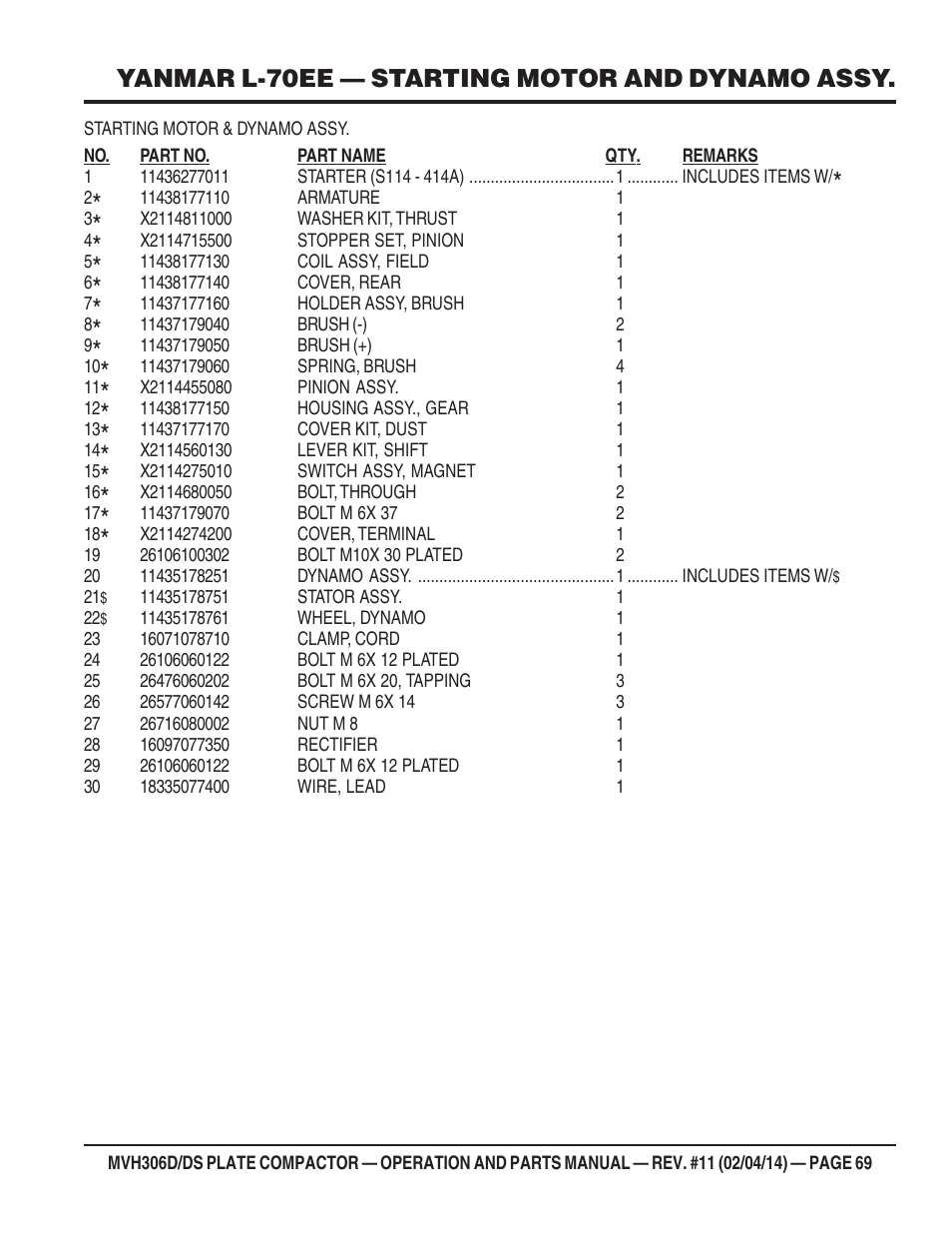 Yanmar l-70ee — starting motor and dynamo assy | Multiquip MVH306DS User Manual | Page 69 / 74