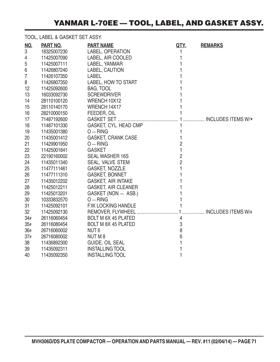Yanmar l-70ee — tool, label, and gasket assy | Multiquip MVH306DS User Manual | Page 71 / 74