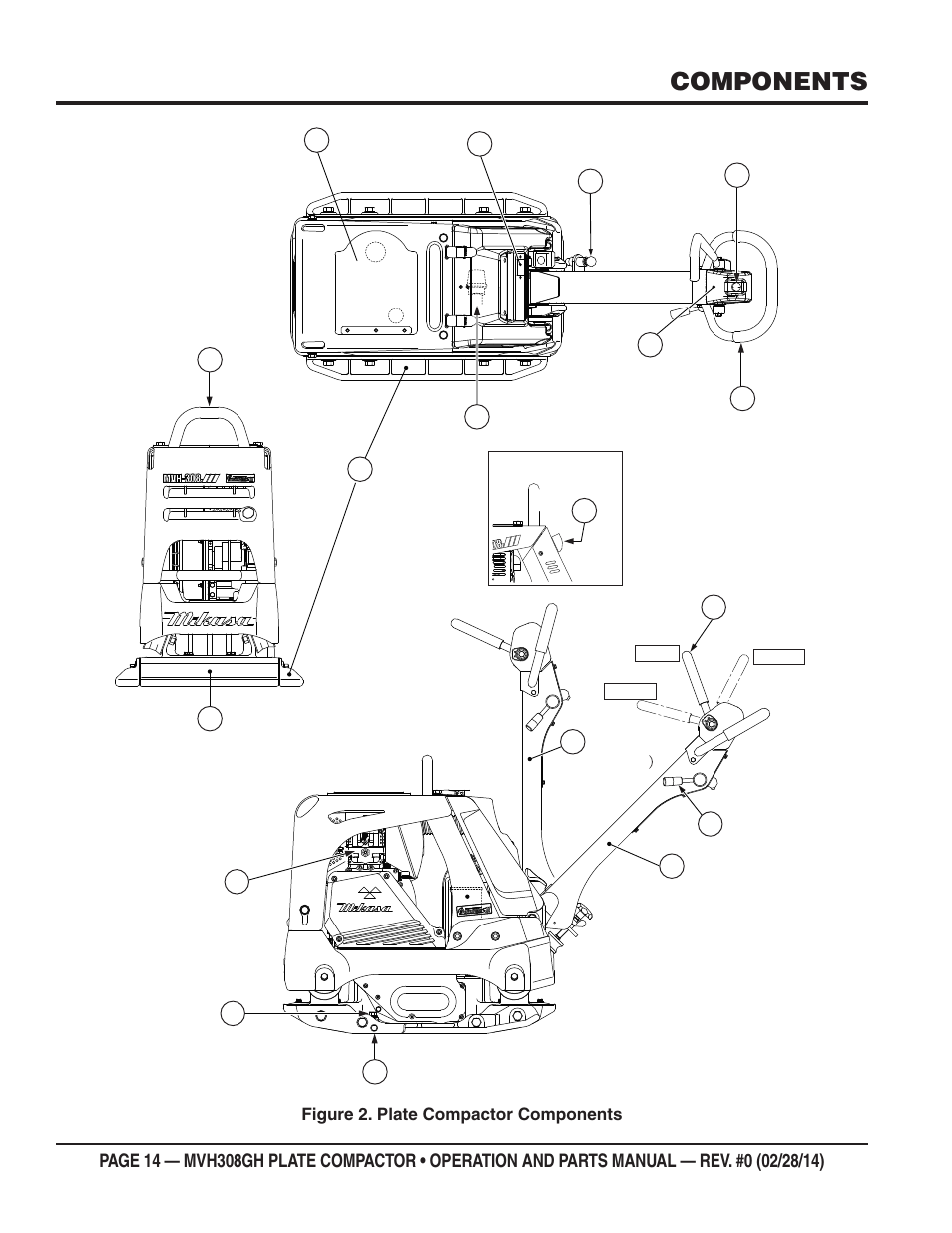 Components | Multiquip MVH308GH User Manual | Page 14 / 86