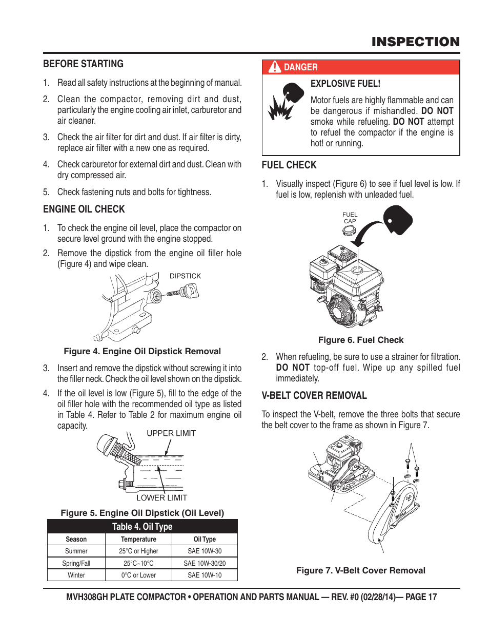Inspection, Before starting, Engine oil check | Fuel check, V-belt cover removal | Multiquip MVH308GH User Manual | Page 17 / 86