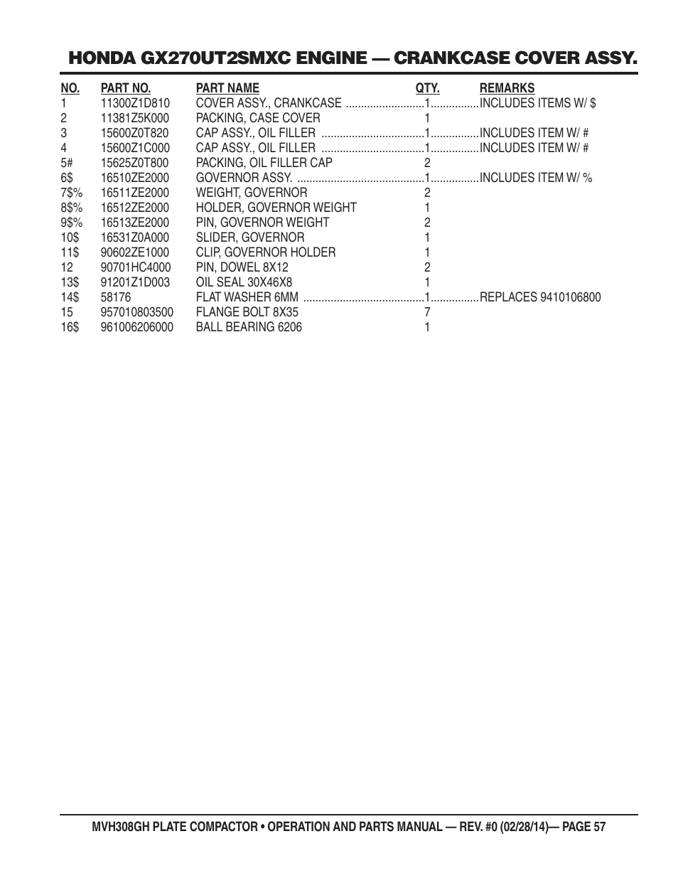 Honda gx270ut2smxc engine — crankcase cover assy | Multiquip MVH308GH User Manual | Page 57 / 86