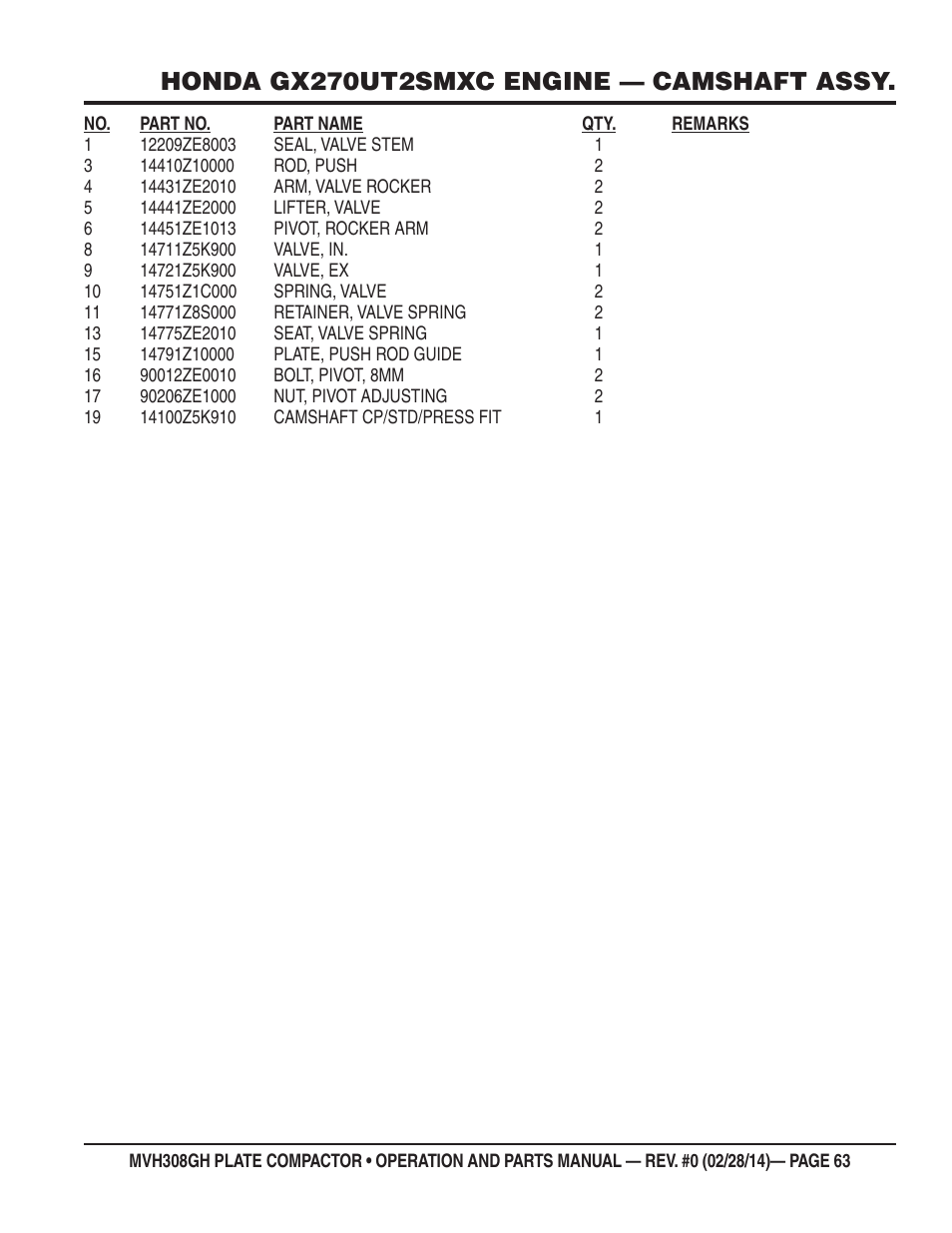 Honda gx270ut2smxc engine — camshaft assy | Multiquip MVH308GH User Manual | Page 63 / 86