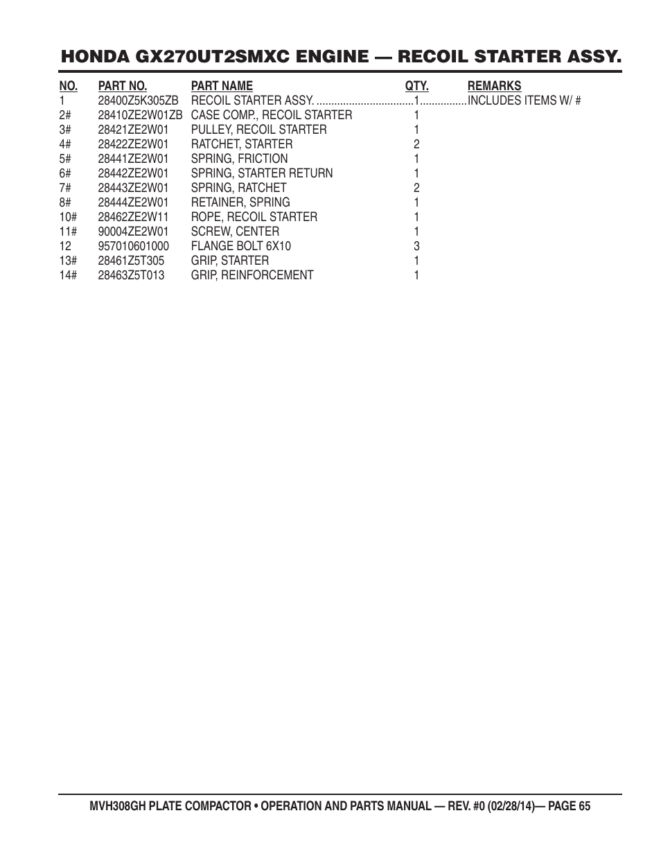 Honda gx270ut2smxc engine — recoil starter assy | Multiquip MVH308GH User Manual | Page 65 / 86