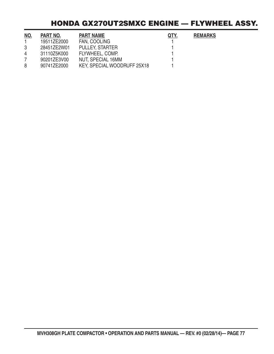 Honda gx270ut2smxc engine — flywheel assy | Multiquip MVH308GH User Manual | Page 77 / 86