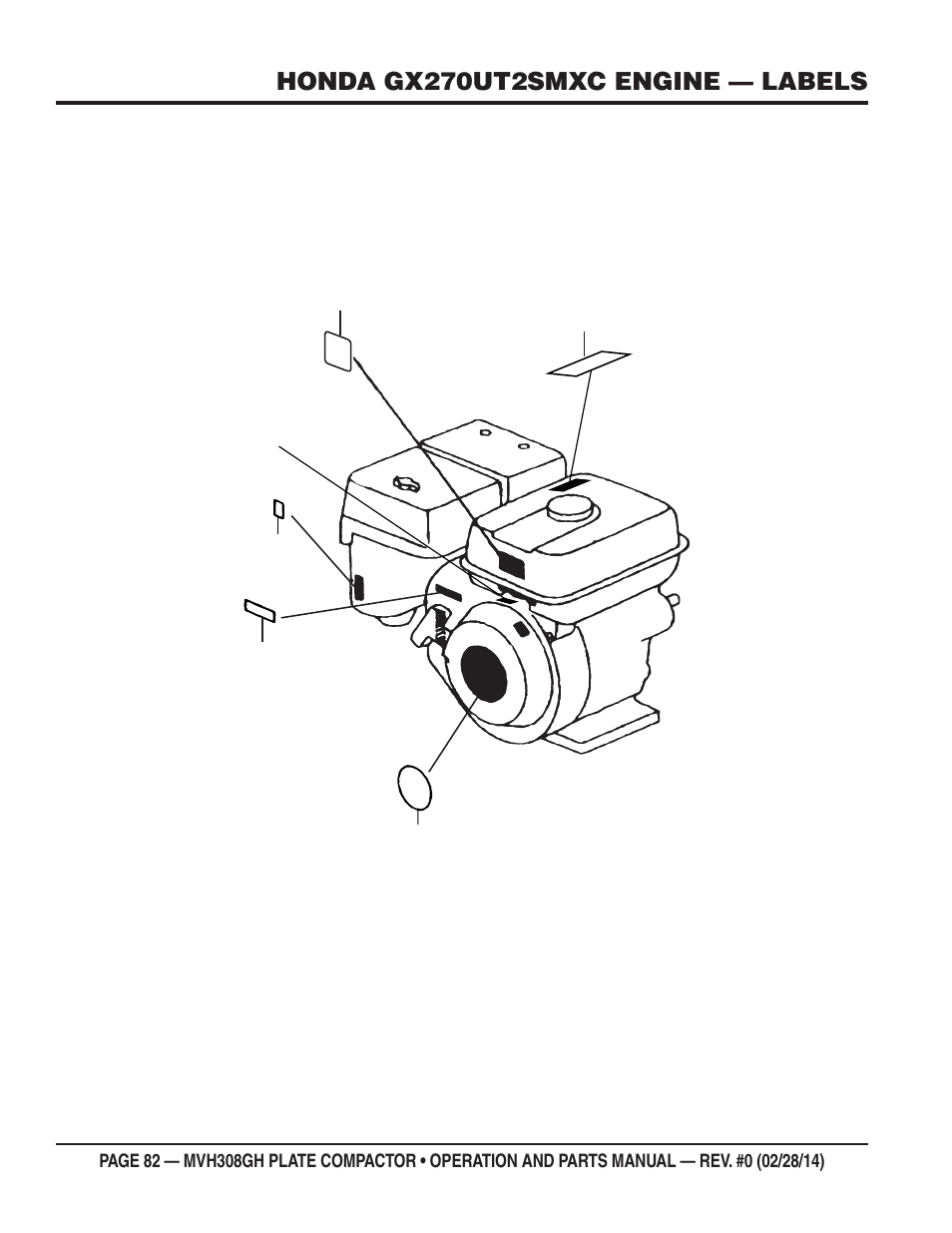 Honda gx270ut2smxc engine — labels | Multiquip MVH308GH User Manual | Page 82 / 86
