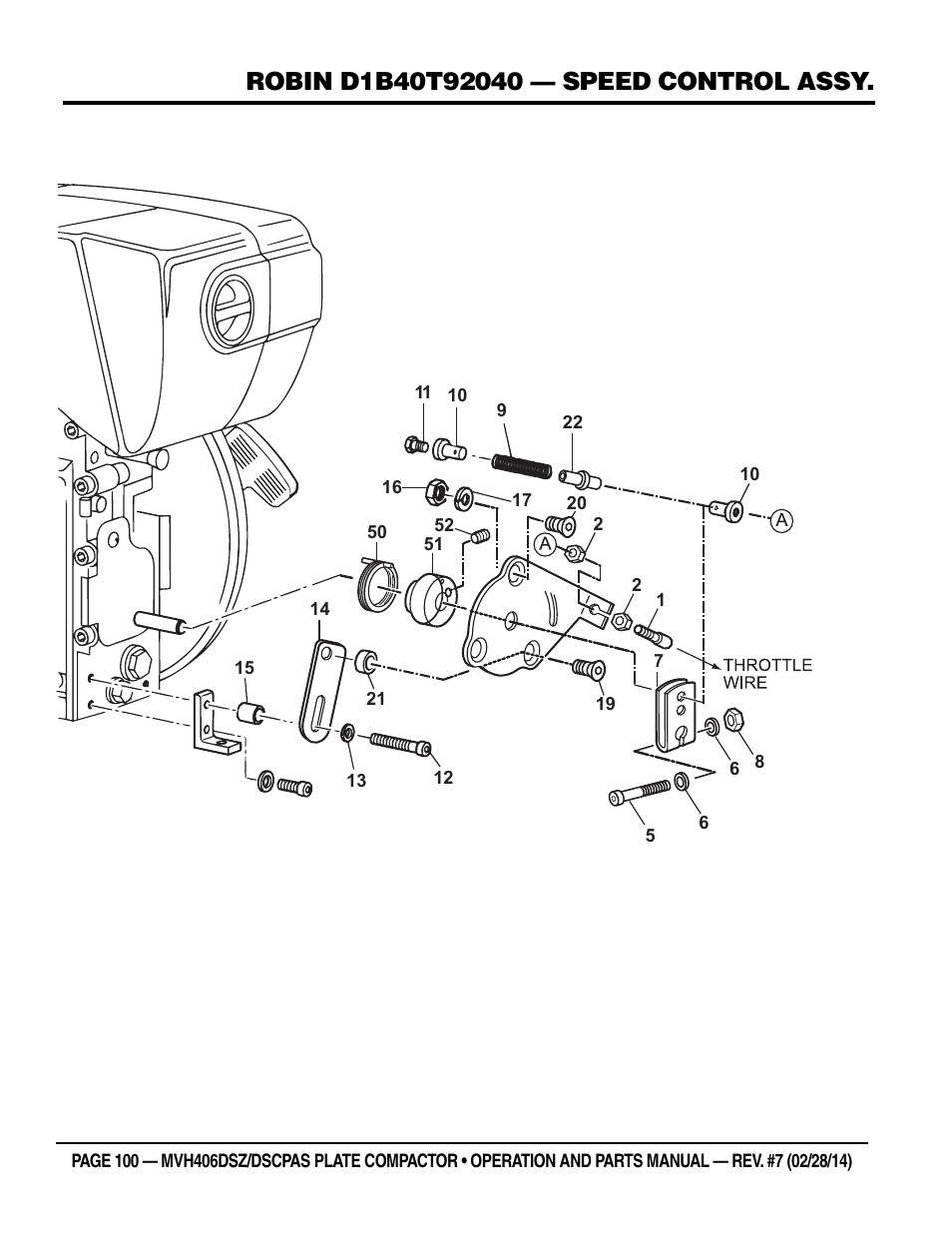 Multiquip MVH406DSCP User Manual | Page 100 / 104