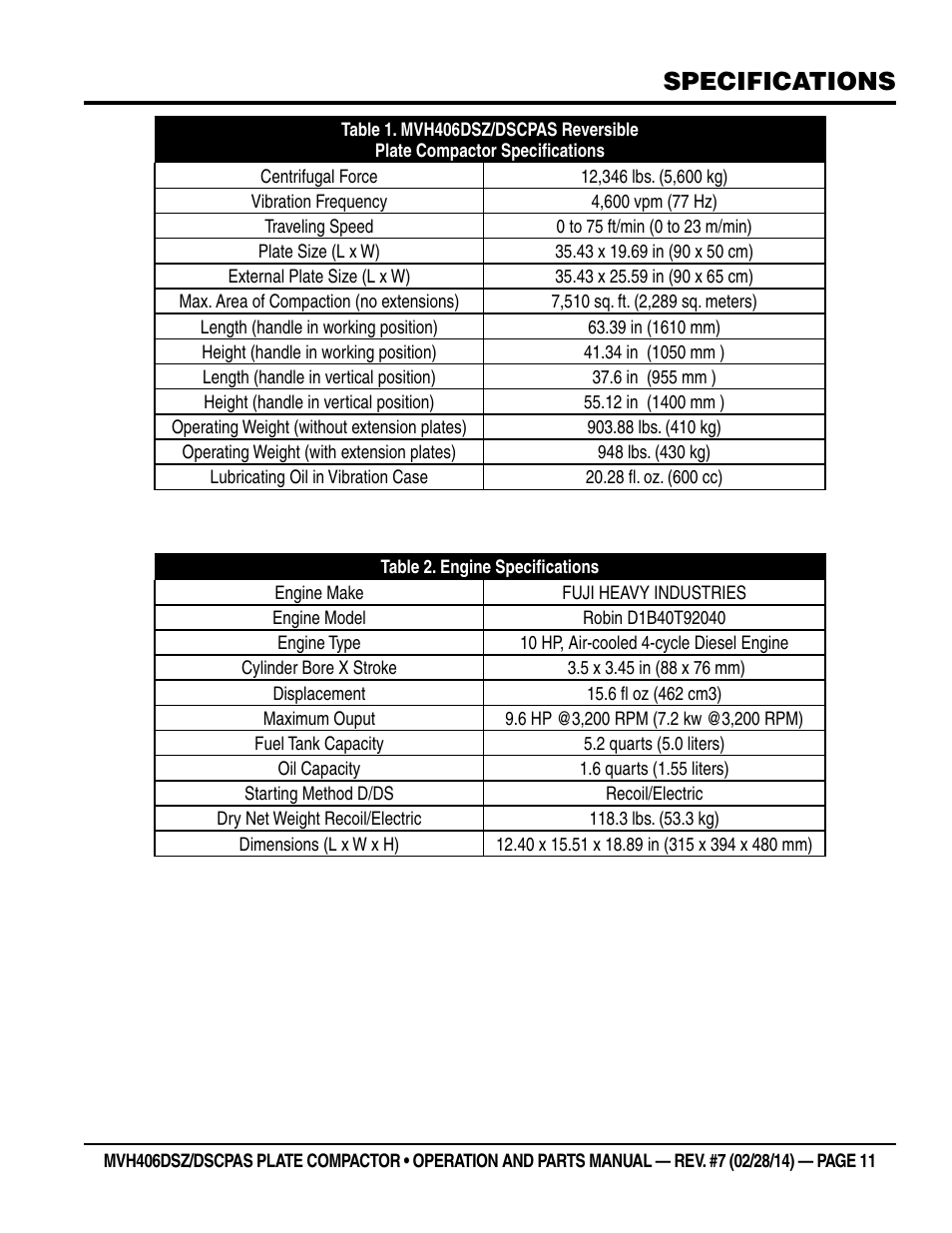 Specifications | Multiquip MVH406DSCP User Manual | Page 11 / 104