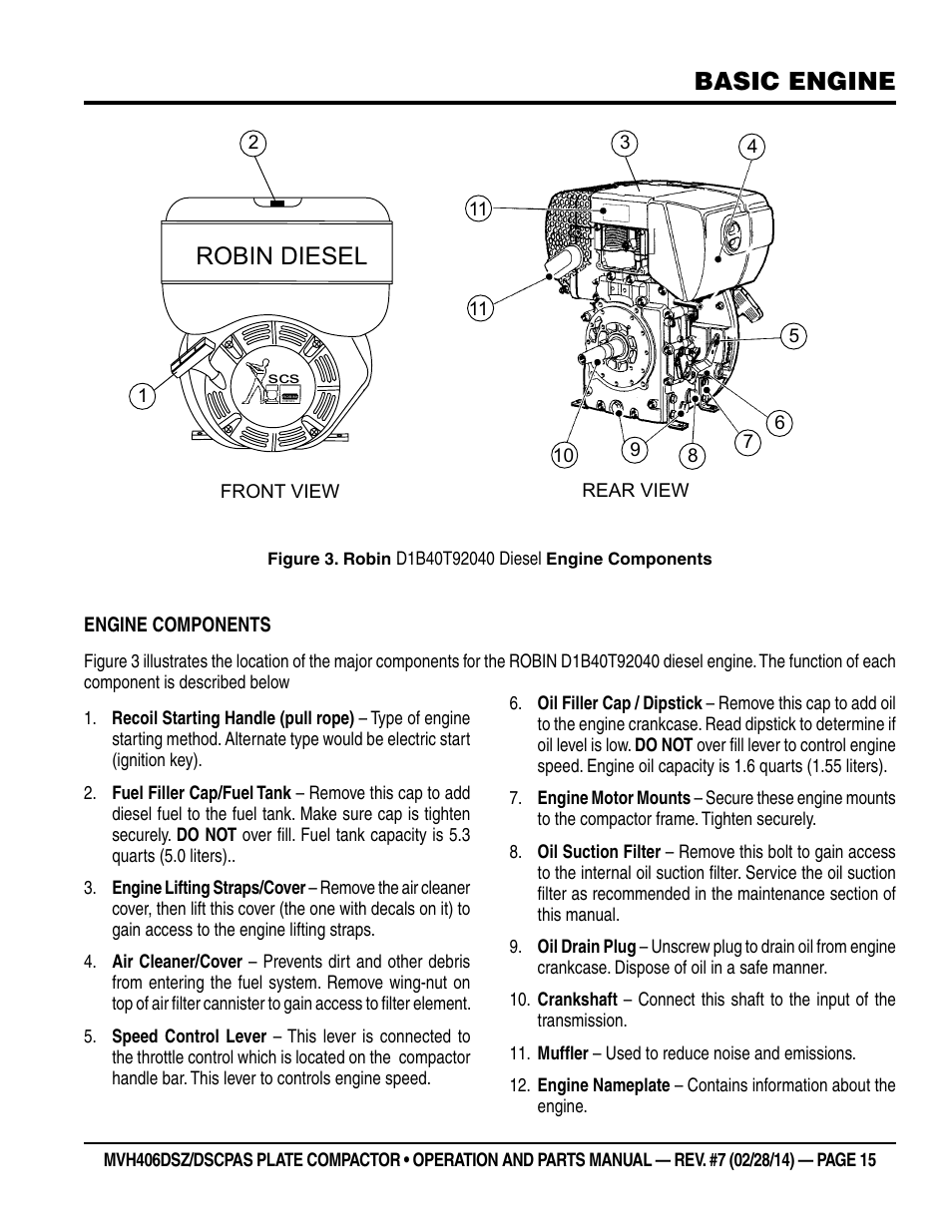 Robin diesel, Basic engine | Multiquip MVH406DSCP User Manual | Page 15 / 104