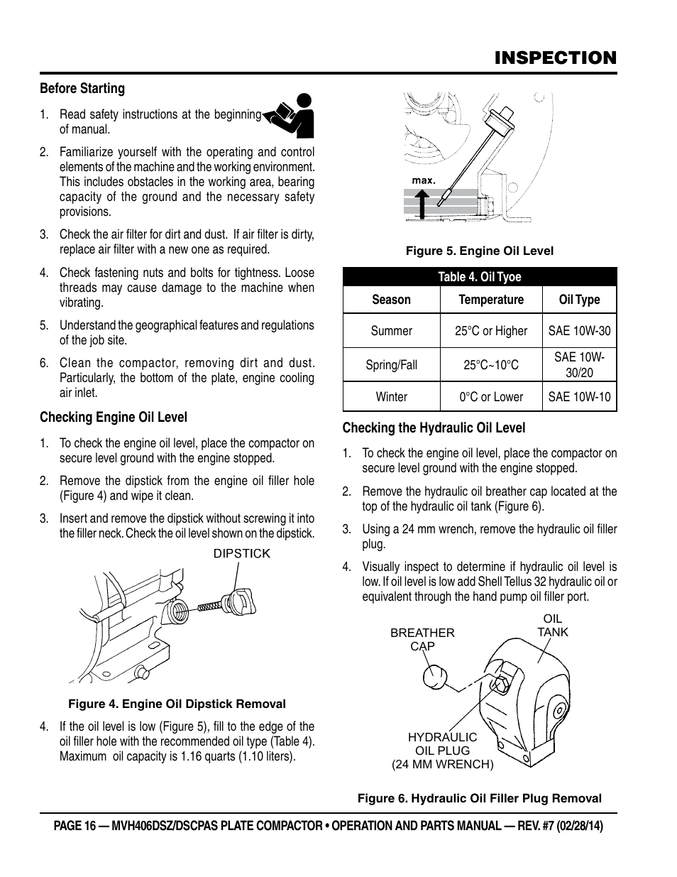Inspection | Multiquip MVH406DSCP User Manual | Page 16 / 104