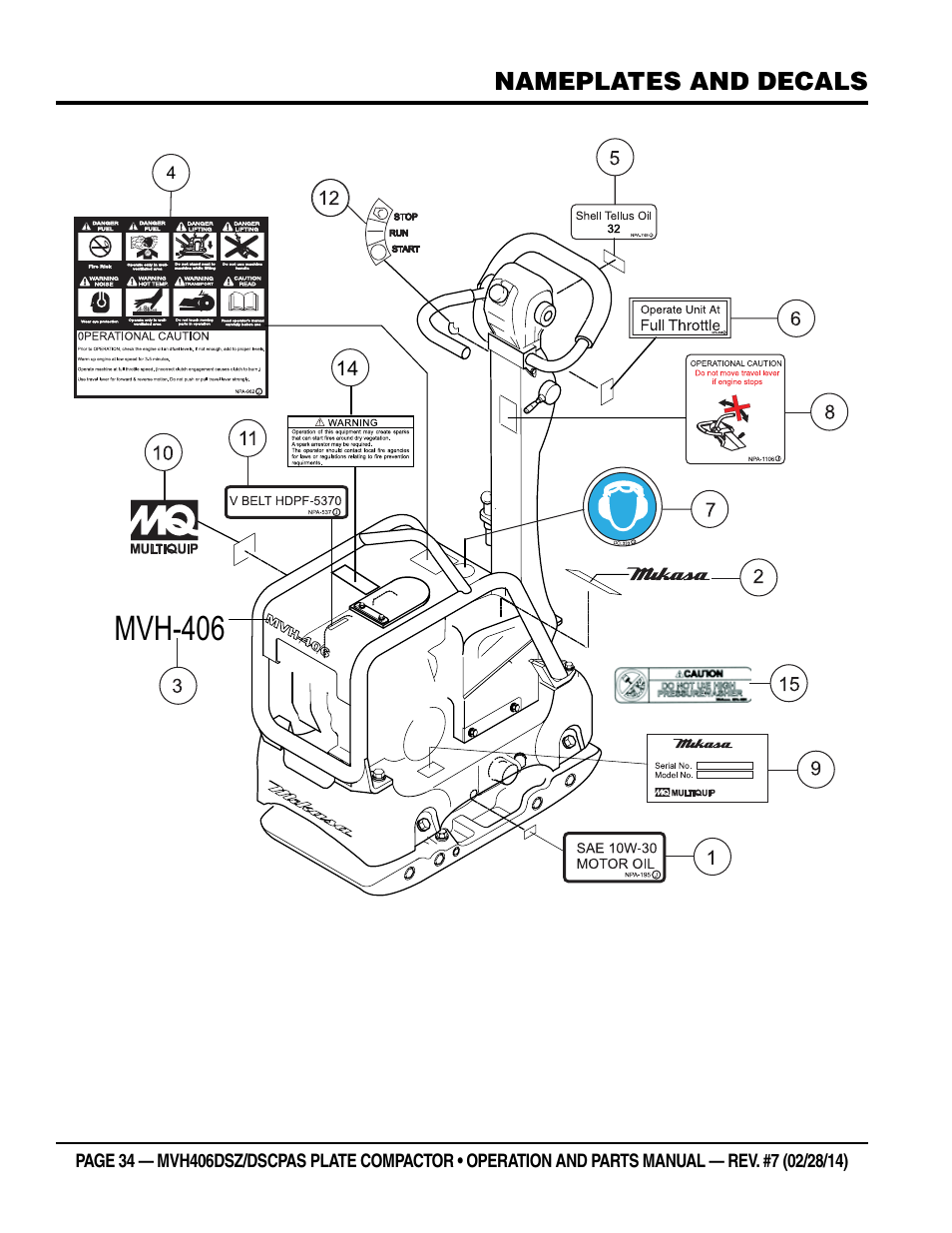 Mvh-406 | Multiquip MVH406DSCP User Manual | Page 34 / 104