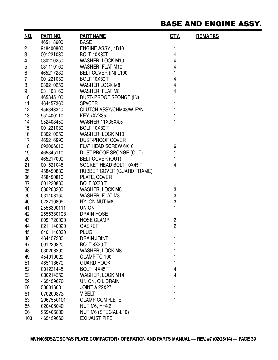 Base and engine assy | Multiquip MVH406DSCP User Manual | Page 39 / 104