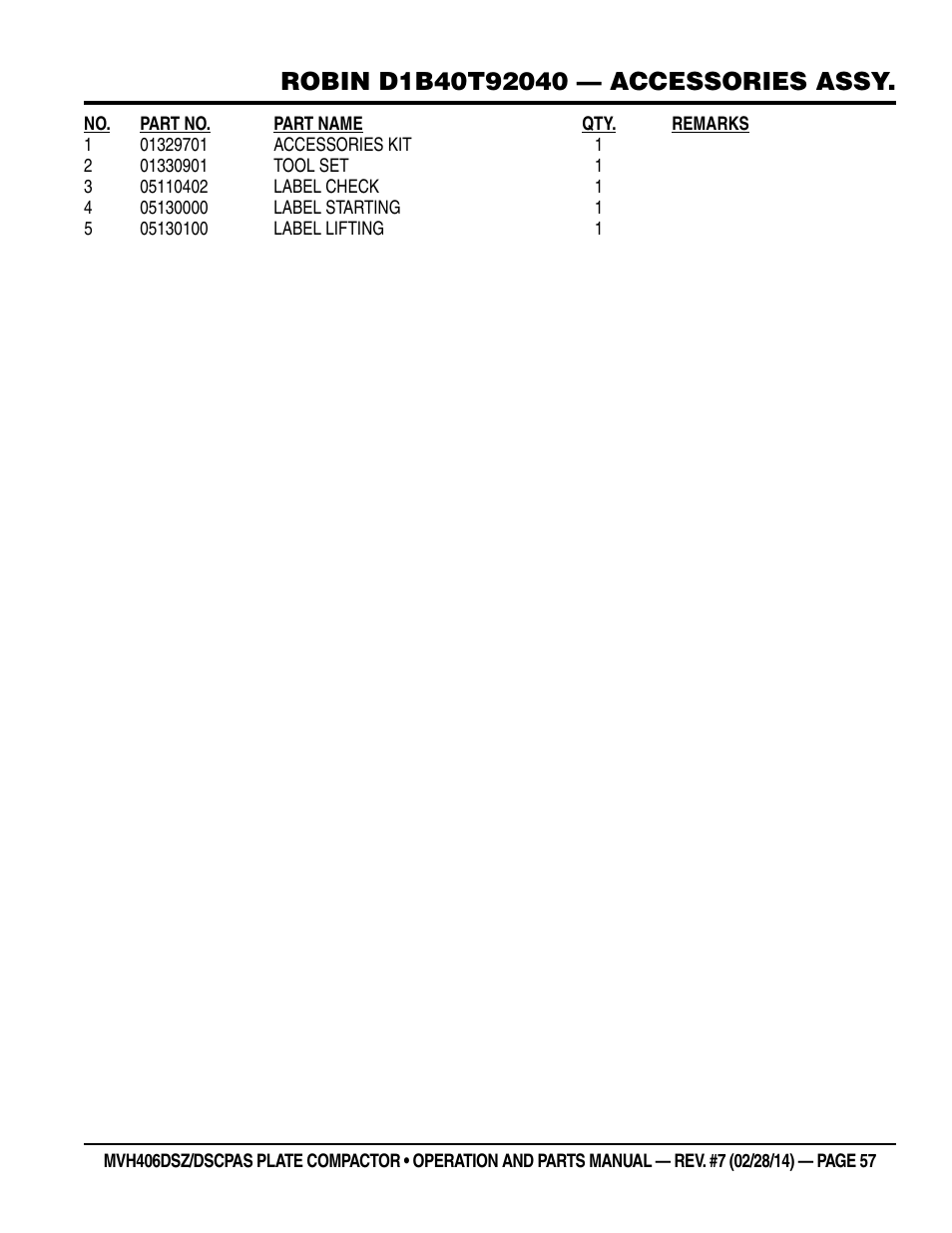 Multiquip MVH406DSCP User Manual | Page 57 / 104