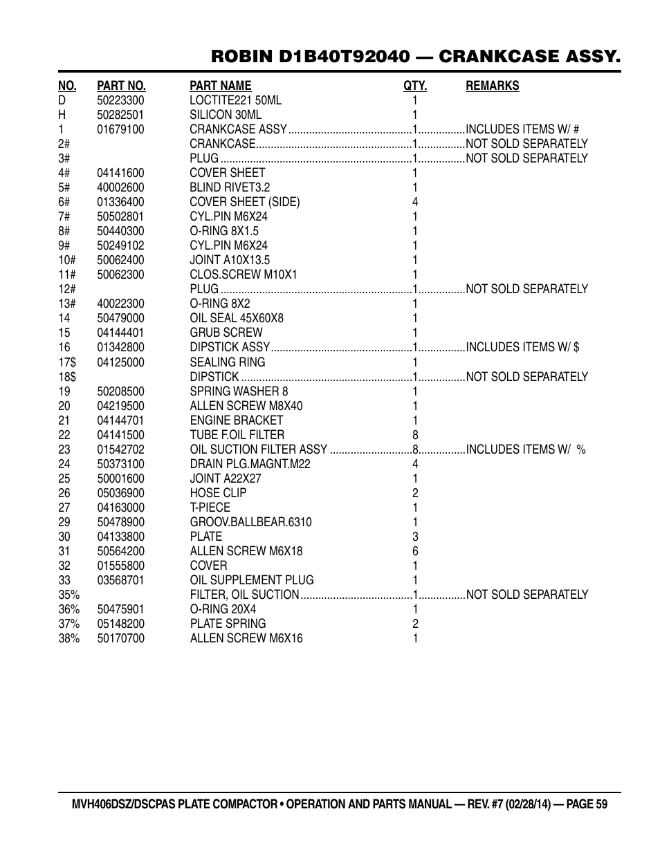 Multiquip MVH406DSCP User Manual | Page 59 / 104