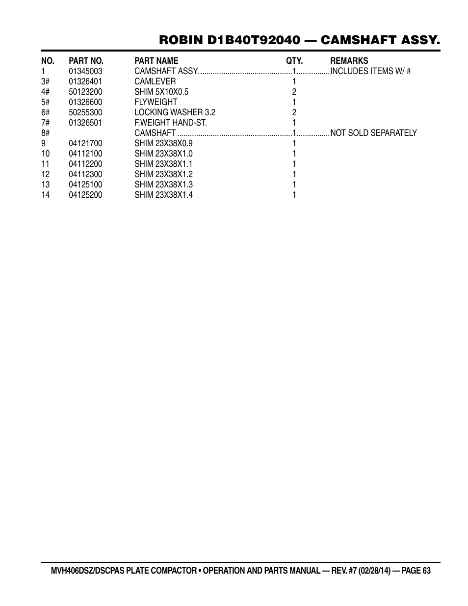 Multiquip MVH406DSCP User Manual | Page 63 / 104