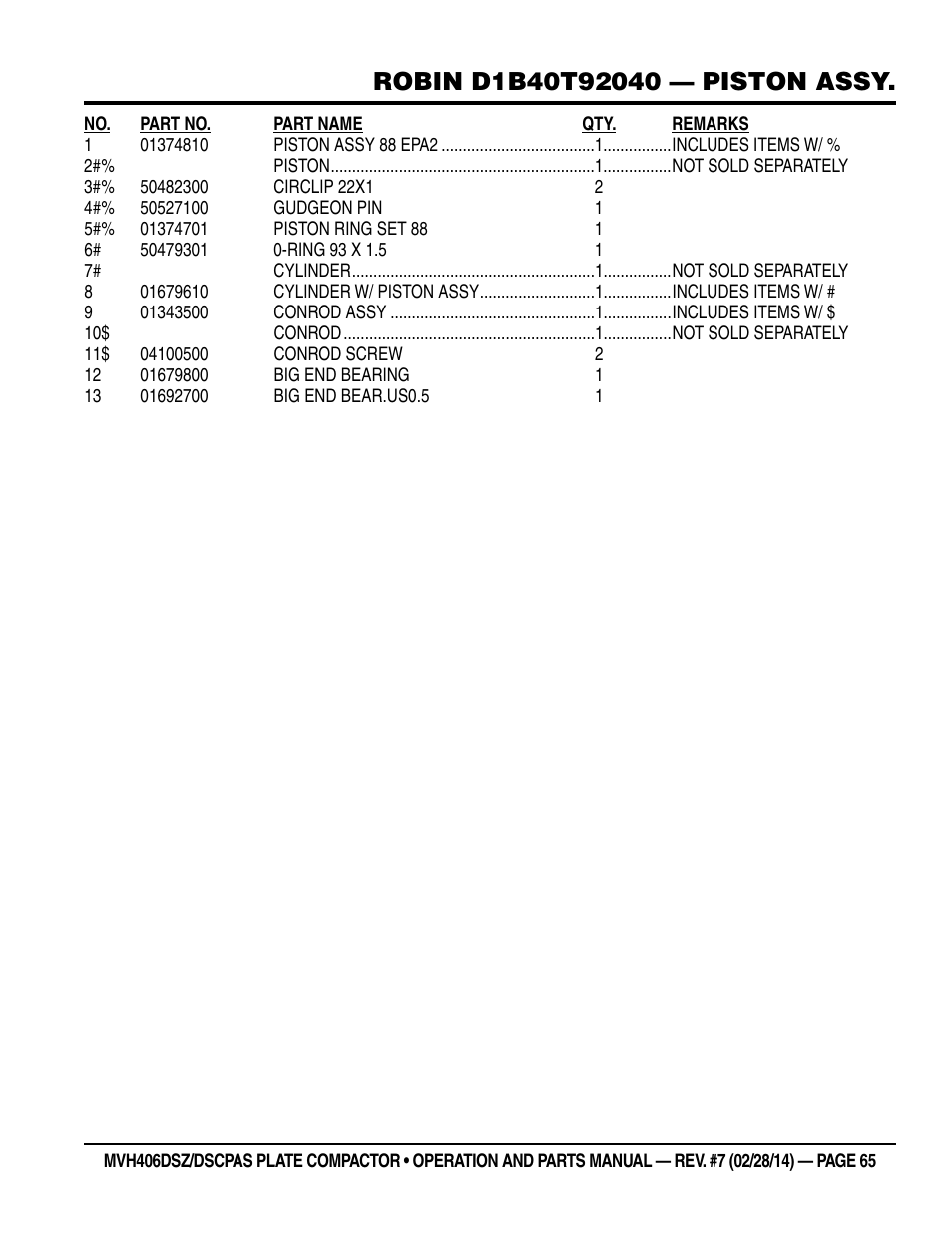 Multiquip MVH406DSCP User Manual | Page 65 / 104