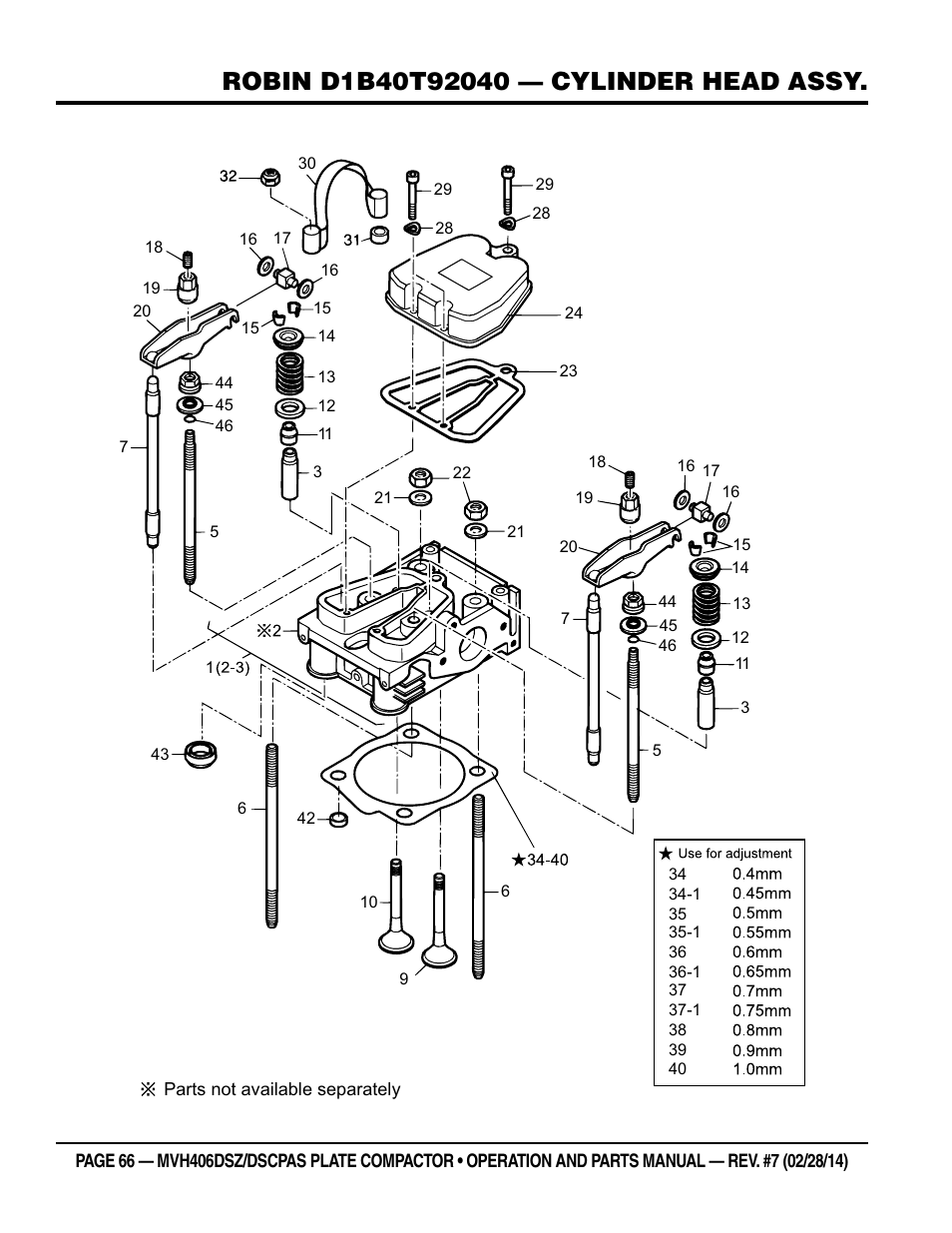 Multiquip MVH406DSCP User Manual | Page 66 / 104