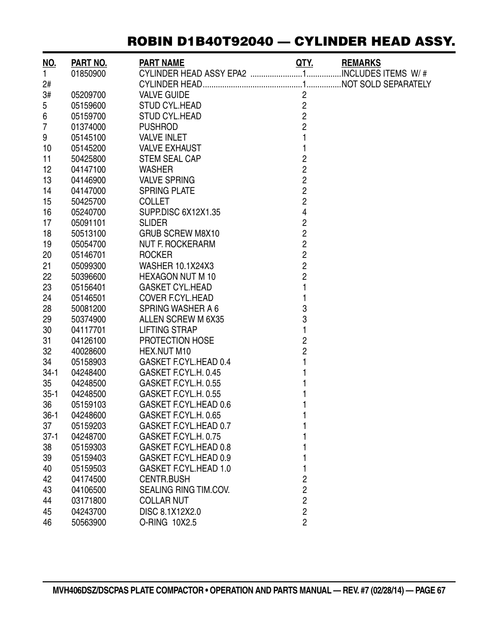 Multiquip MVH406DSCP User Manual | Page 67 / 104