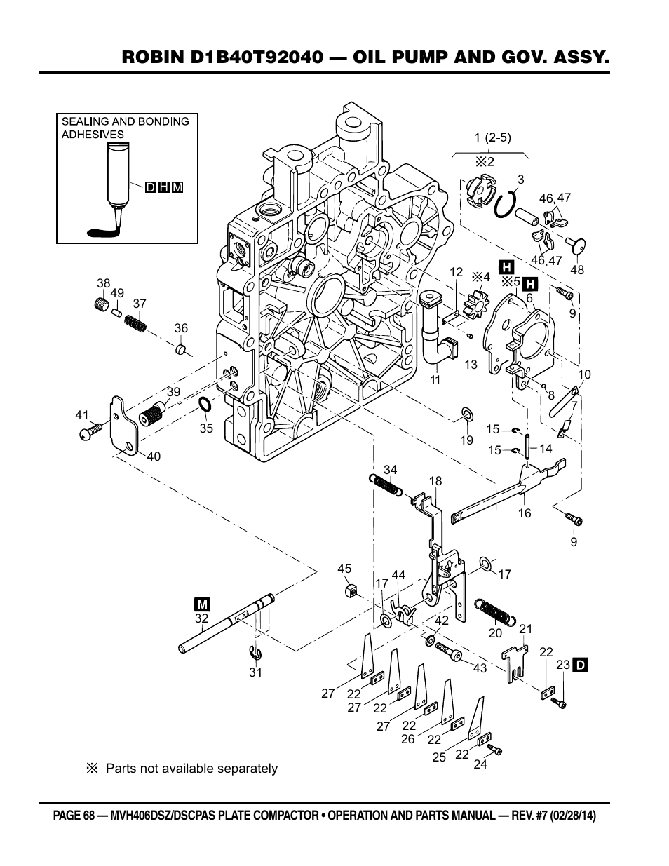 Multiquip MVH406DSCP User Manual | Page 68 / 104