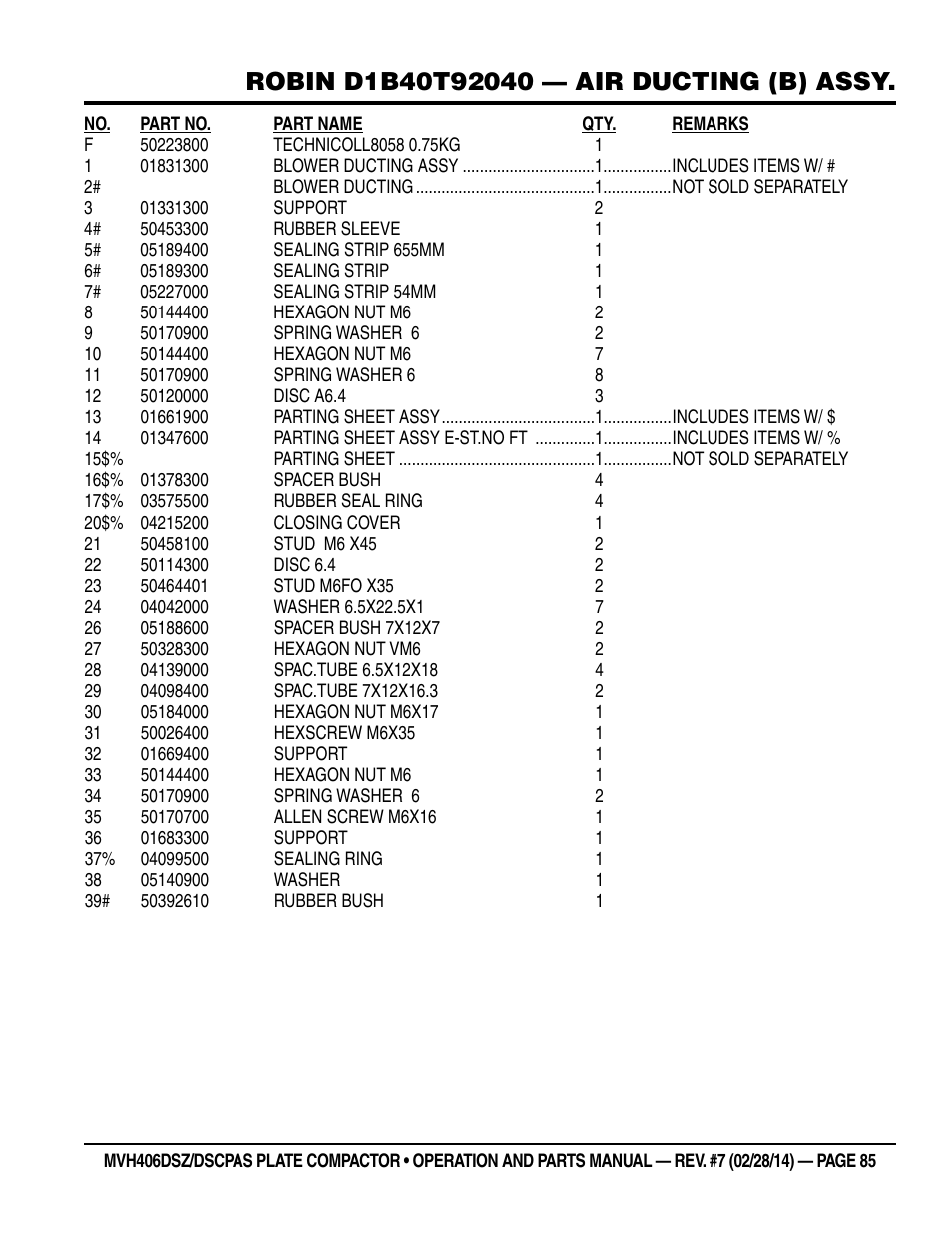 Multiquip MVH406DSCP User Manual | Page 85 / 104