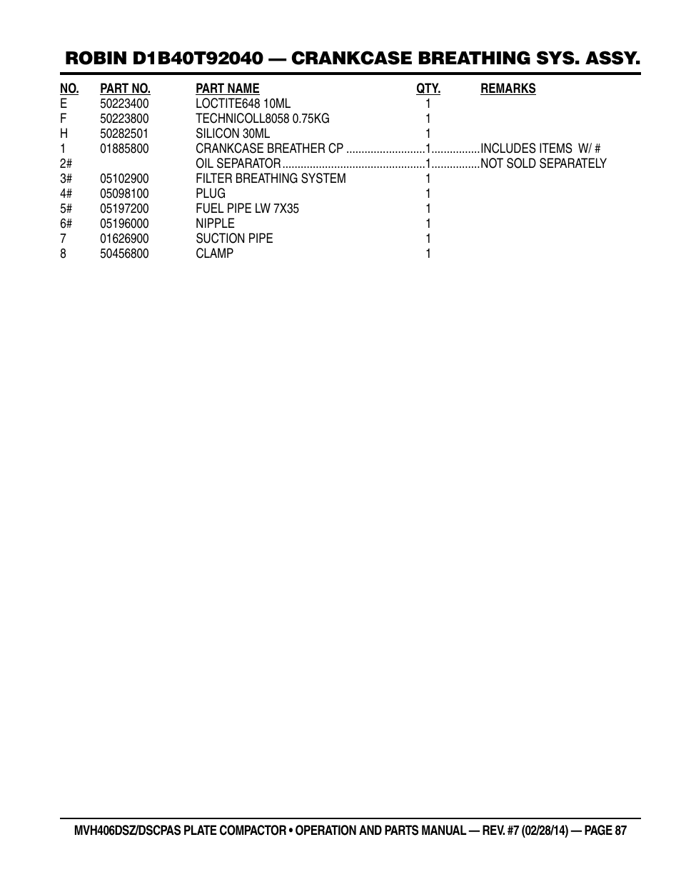 Multiquip MVH406DSCP User Manual | Page 87 / 104