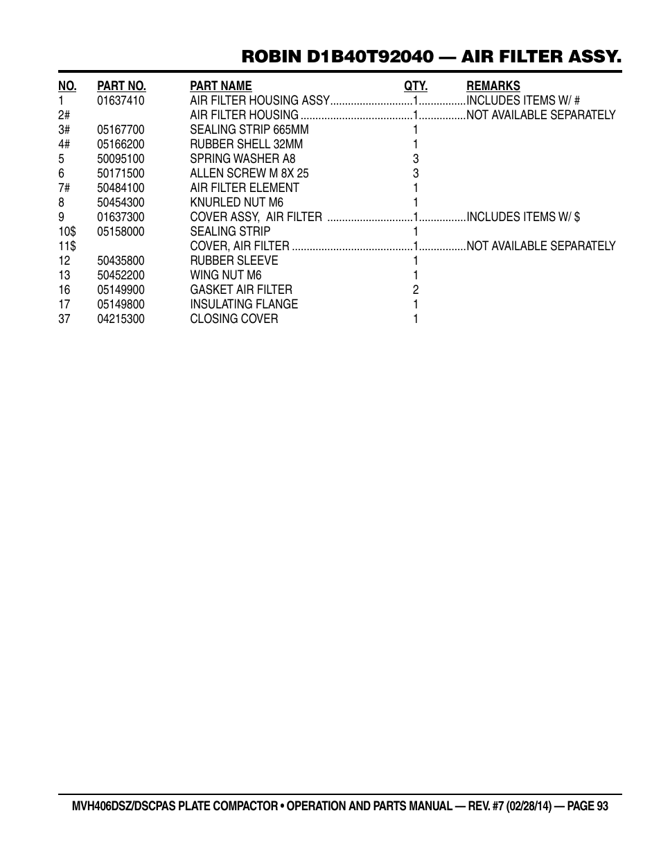 Multiquip MVH406DSCP User Manual | Page 93 / 104