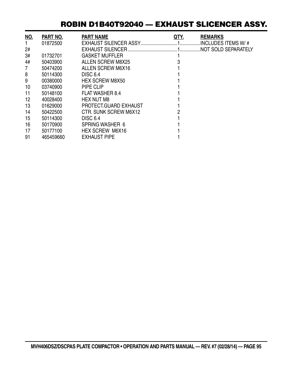 Multiquip MVH406DSCP User Manual | Page 95 / 104