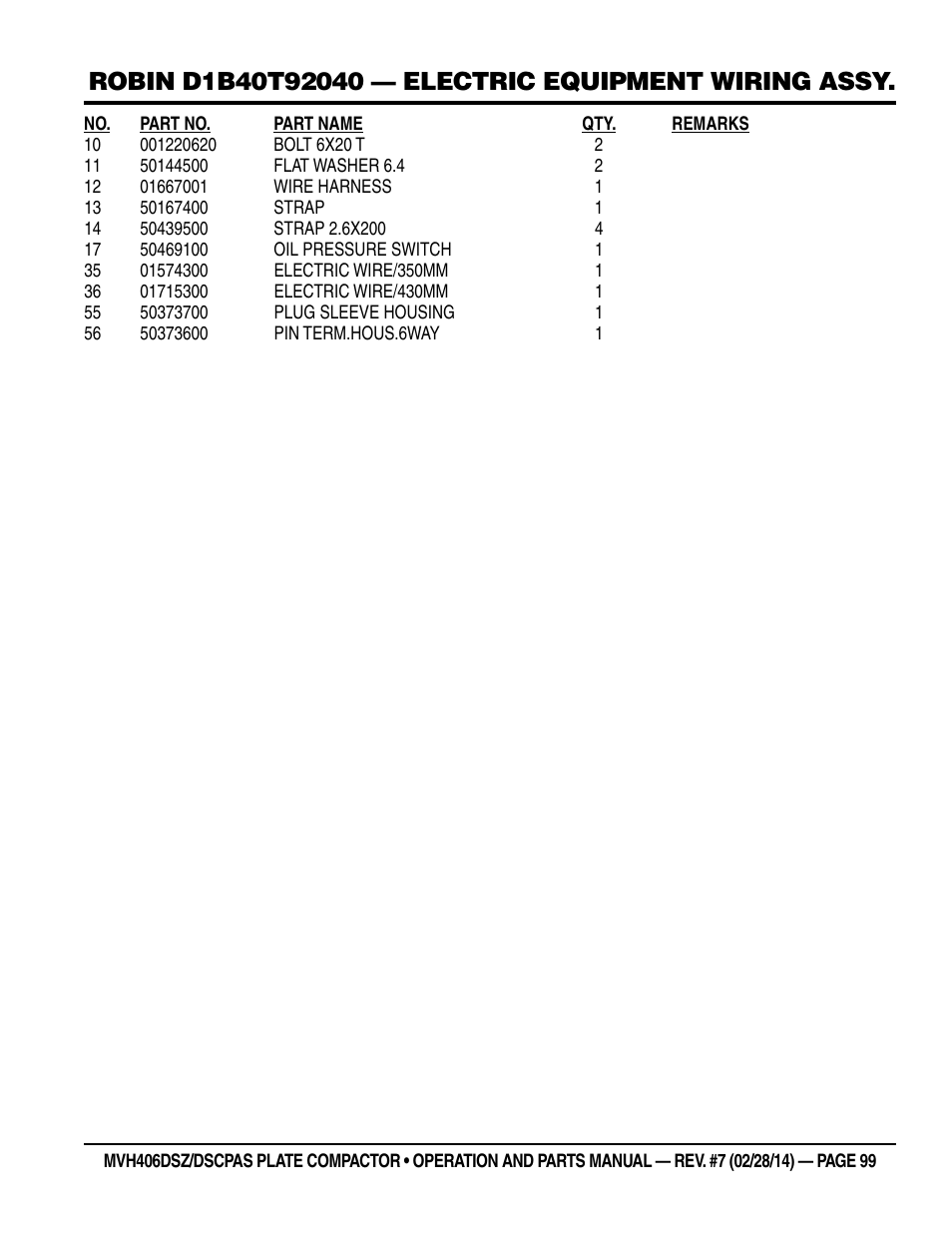 Multiquip MVH406DSCP User Manual | Page 99 / 104